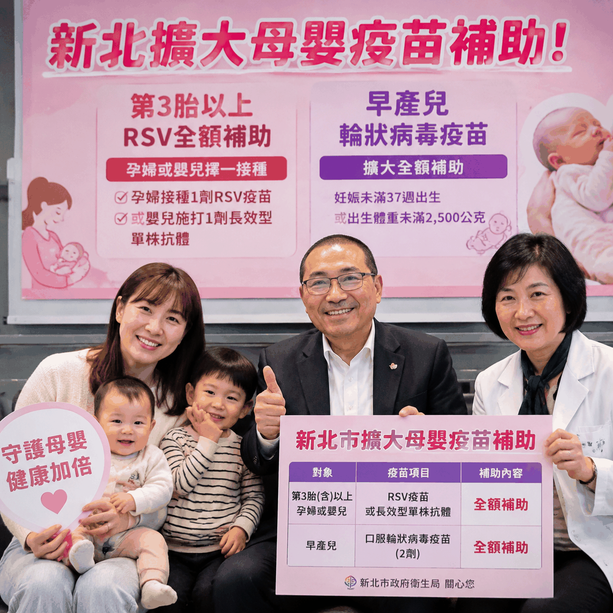 新北擴大母嬰疫苗補助！第3胎RSV全補　輪狀病毒早產兒可打 | ETtoday健康雲 | ETtoday新聞雲 封面圖