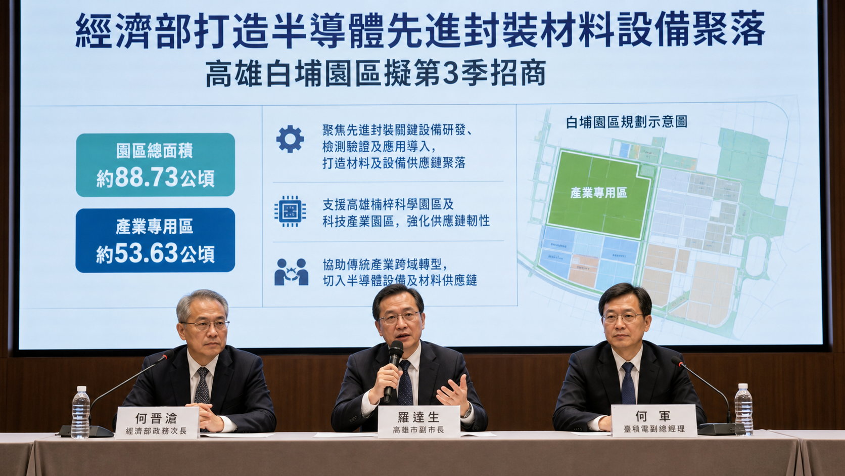 經部打造半導體先進封裝材料設備聚落　白埔園區擬第3季招商 | 產經 | 中央社 CNA 封面圖