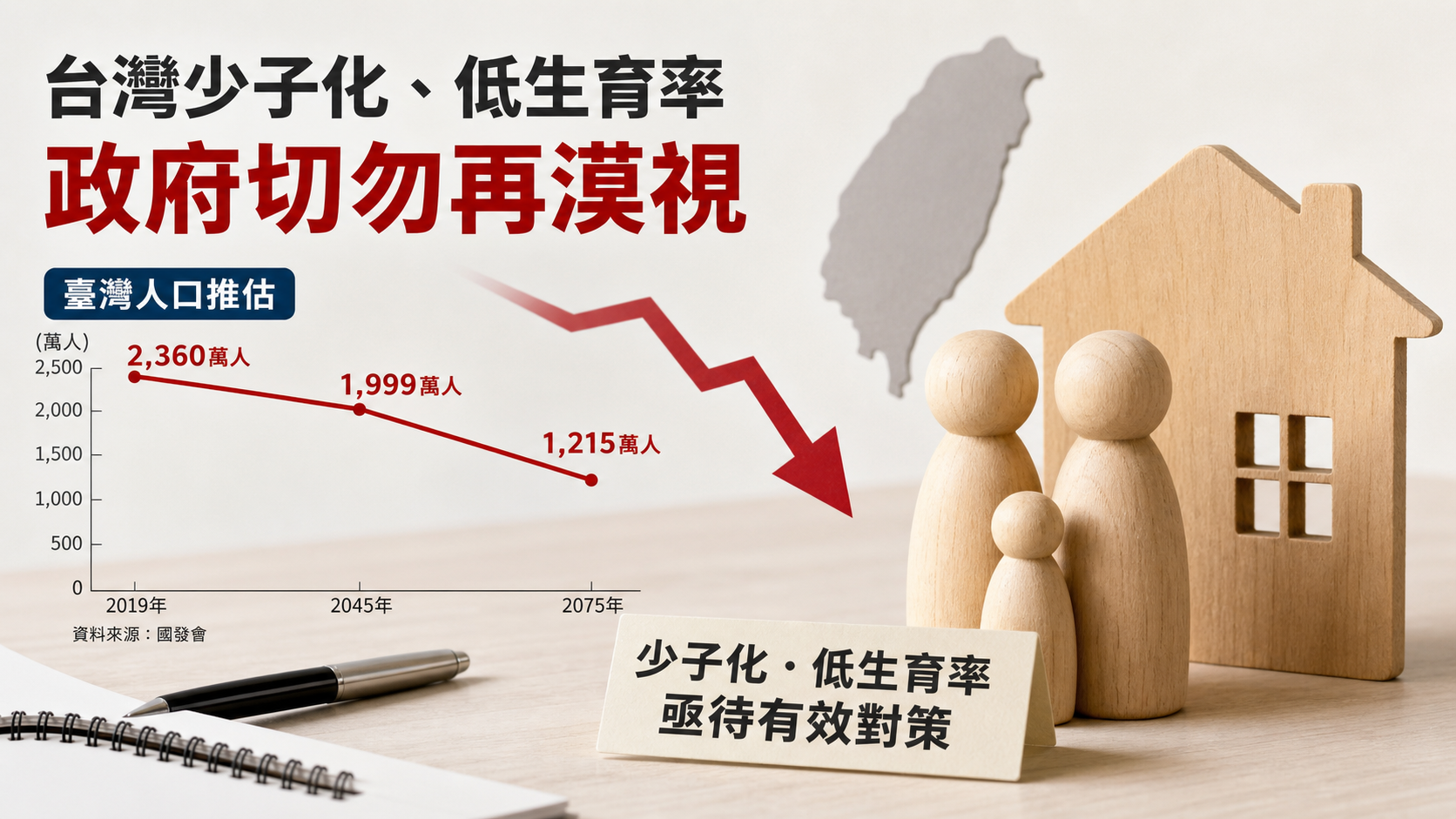 臺灣少子化、低生育率　政府切勿再漠視 | 雲論 | ETtoday新聞雲 封面圖